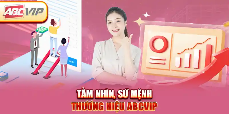 Tầm nhìn, sứ mệnh thương hiệu ABCVIP